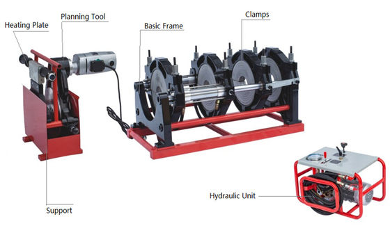 携帯用 HDPE バット融接機プラスチック ジョイント SHT200-2/4(A) 油圧パイプ